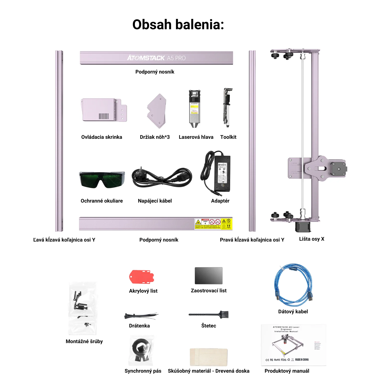 Atomstack A5 Pro obsah balenia